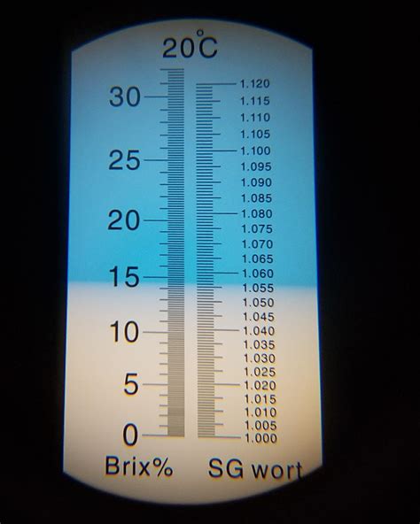 homebrew read refractometer|refractometer reading chart.